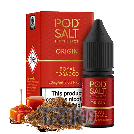 Title Product